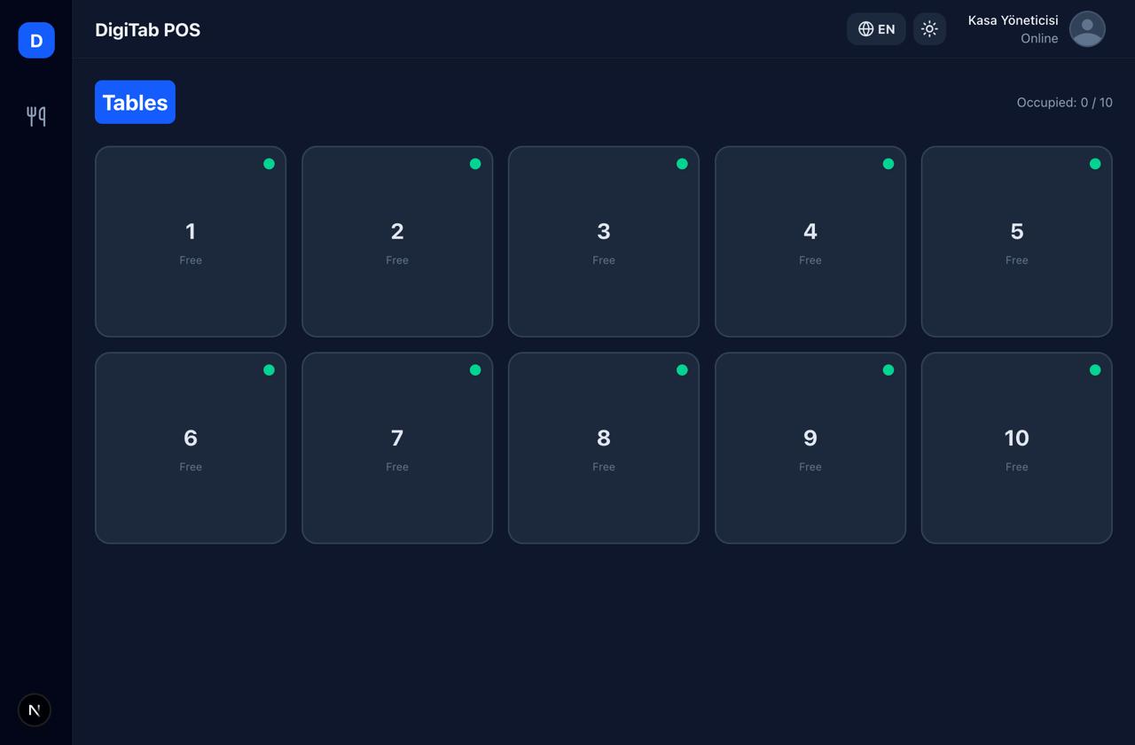 DigiTab Screenshot